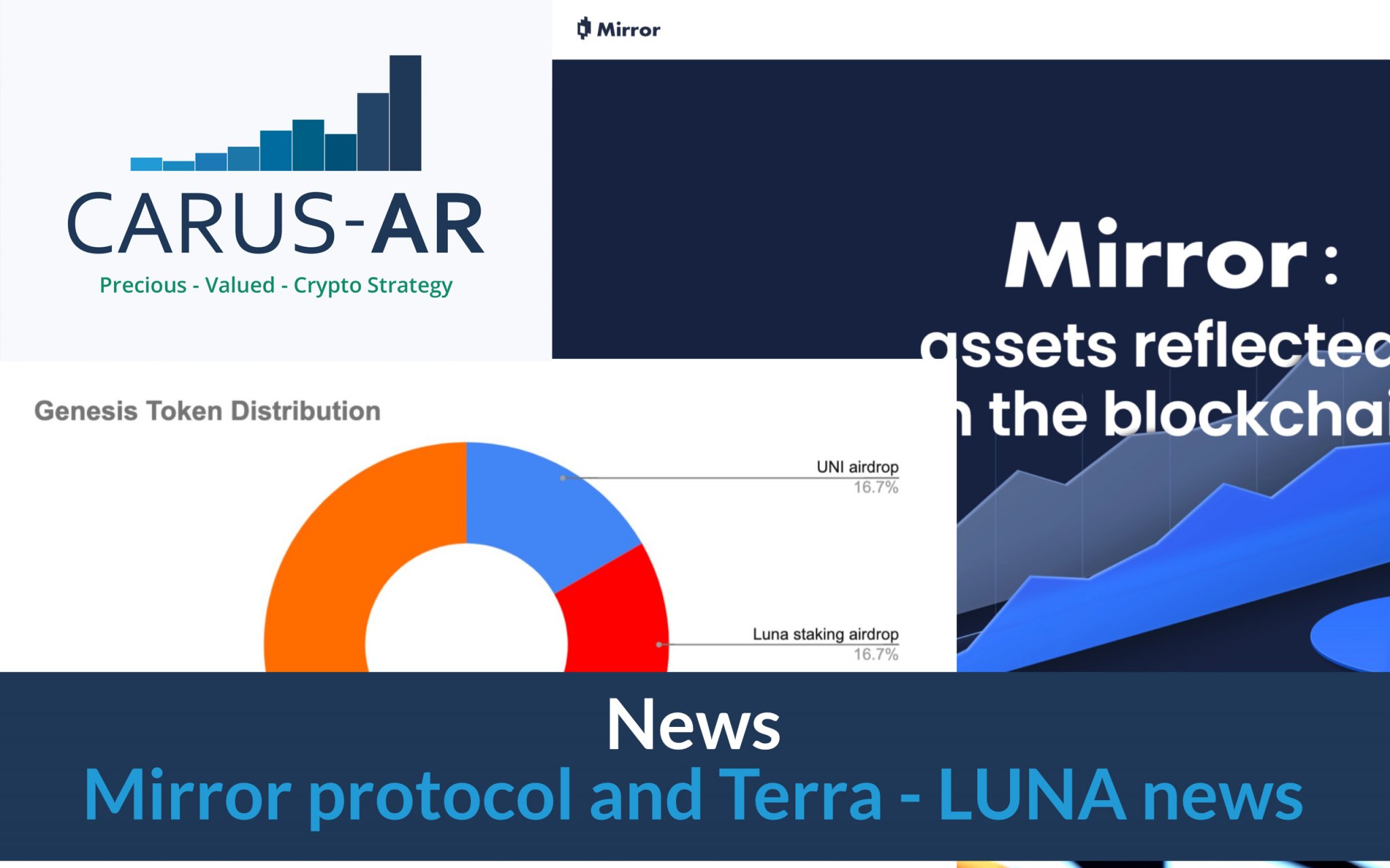 Mirror protocol and Terra - LUNA news