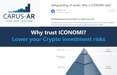 Why trust ICONOMI